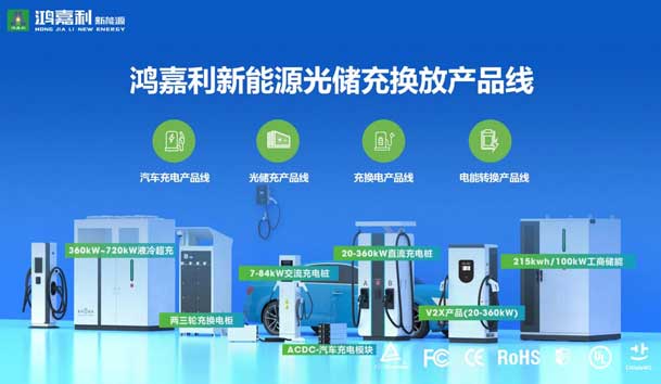 榮耀加冕！鴻嘉利新能源榮獲國家級專精特新“小巨人”企業(yè)榮譽稱號(圖4)