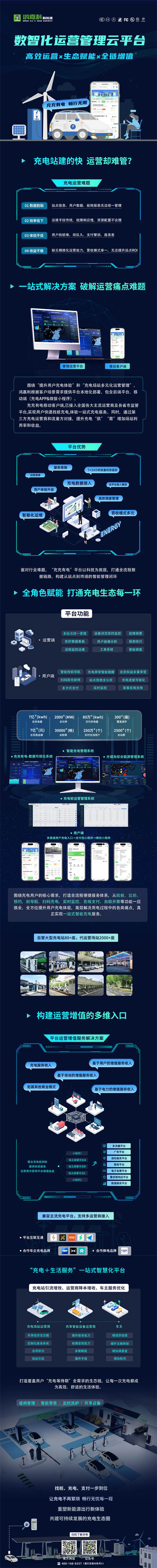 充充有電數(shù)智化運營管理云平臺 | 充電運營+增值賦能，破解引流與營收雙難題！(圖1)