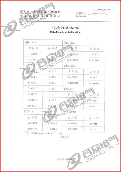 直流電阻快速測試儀，直流電阻測試儀 證書