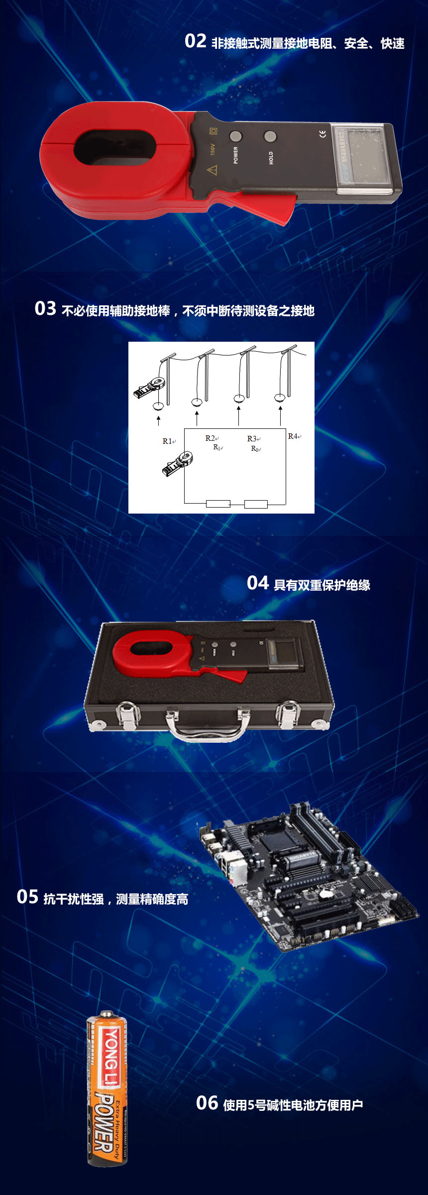 接地電阻測試儀，鉗形接地電阻測試儀