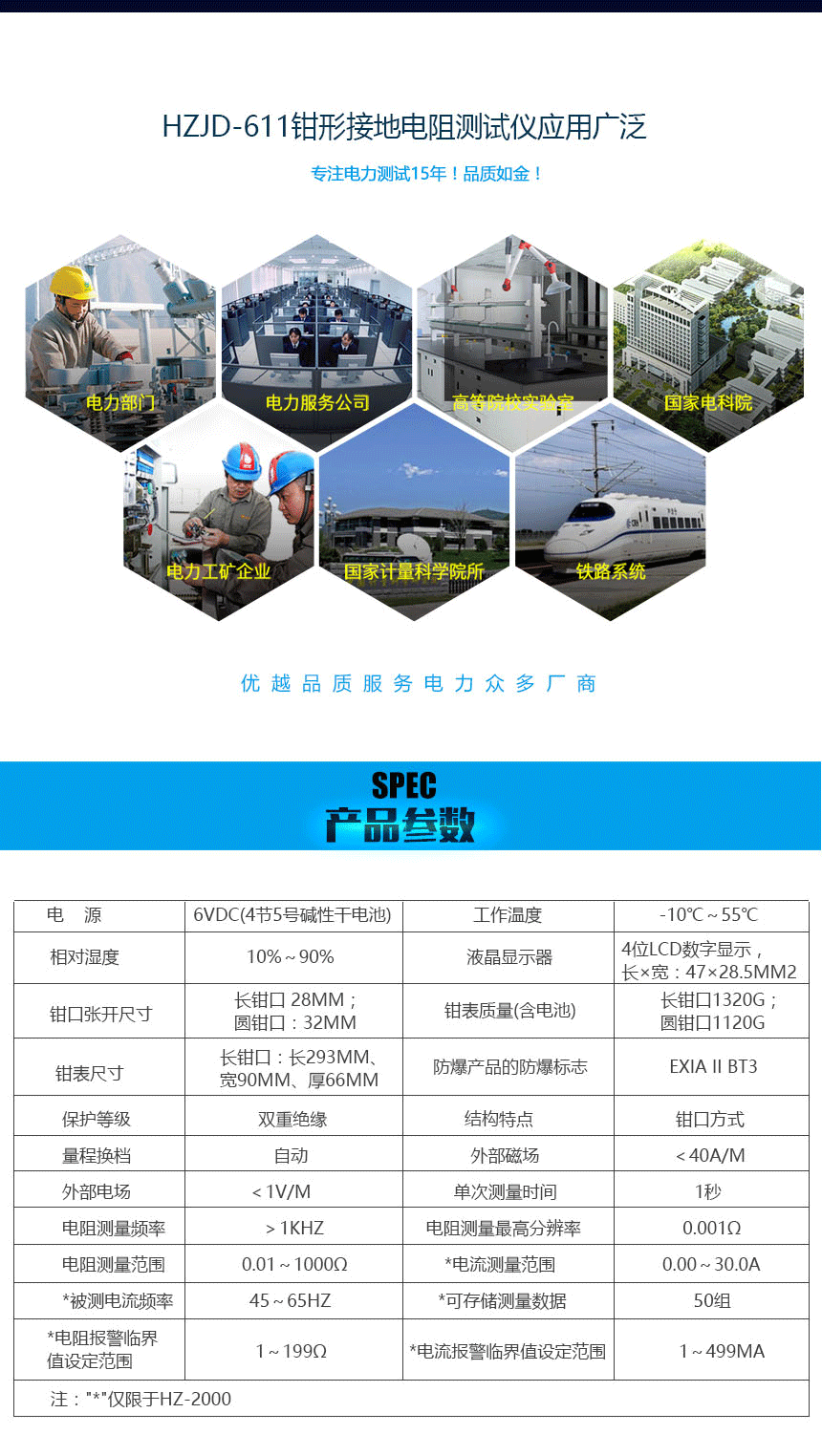 接地電阻測試儀，鉗形接地電阻測試儀