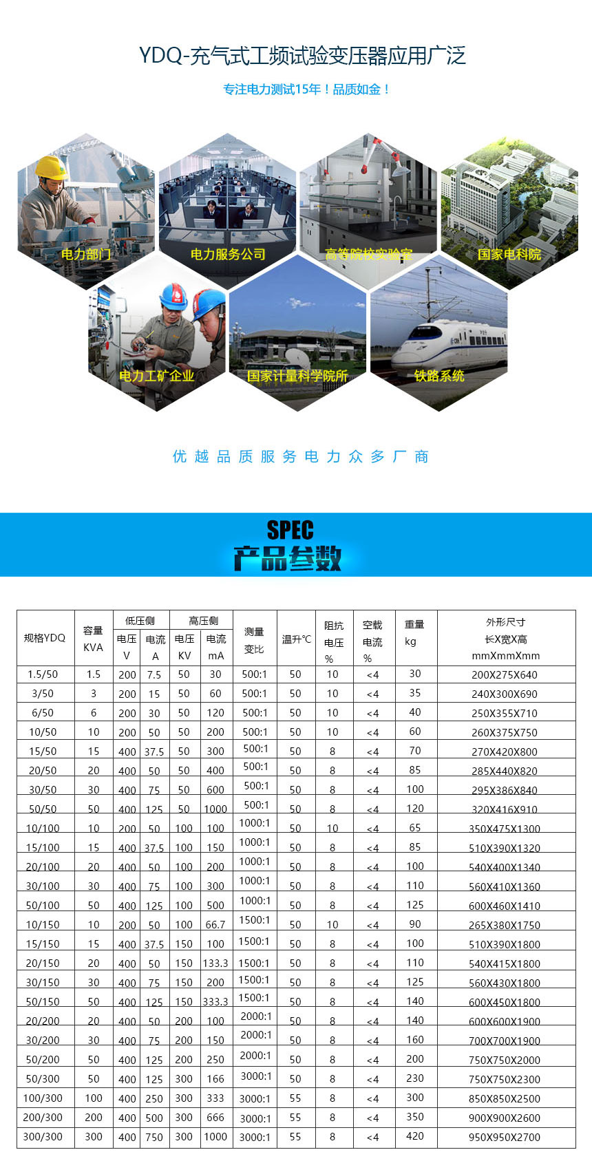 充氣式工頻試驗變壓器，試驗變壓器
