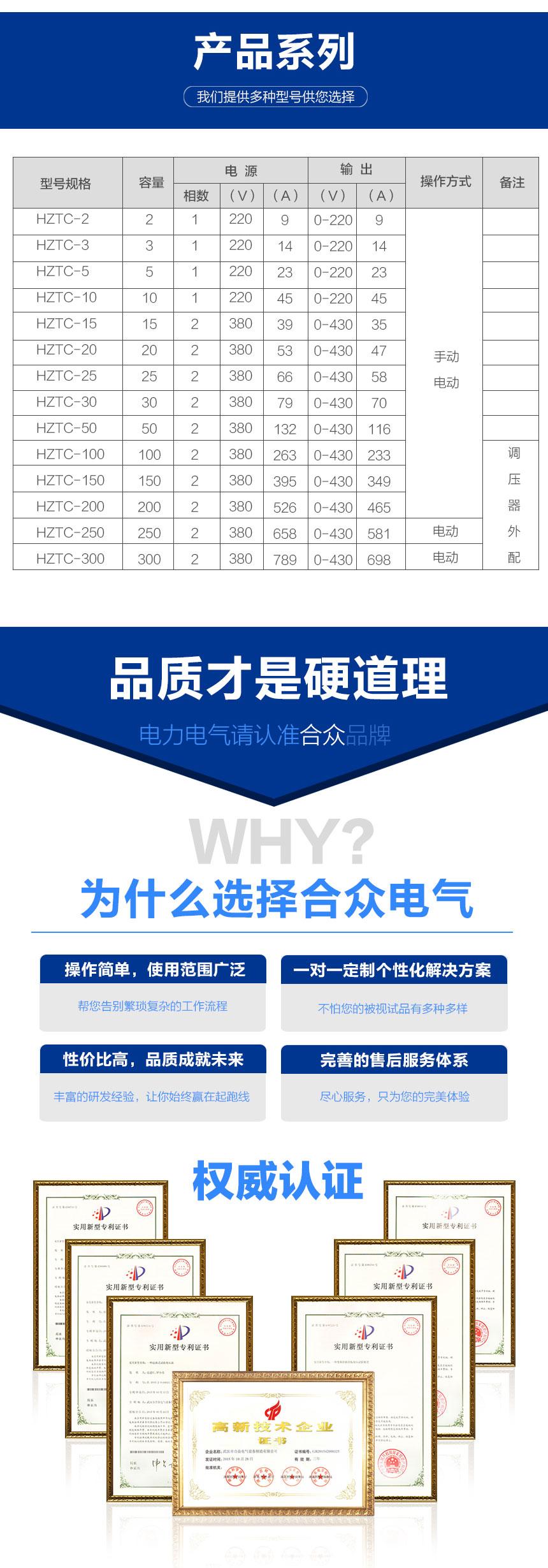 試驗(yàn)變壓器電動操作臺，試驗(yàn)變壓器控制臺